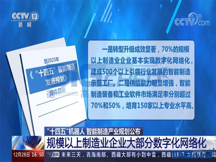 “十四五”機(jī)器人產(chǎn)業(yè)發(fā)展規(guī)劃