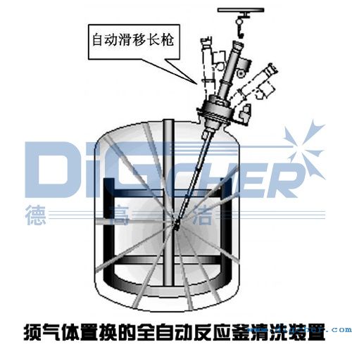 須氣體置換的全自動反應(yīng)釜清洗裝置