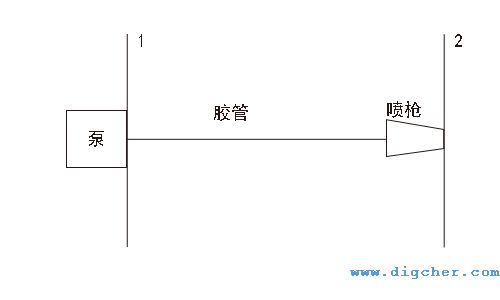 ߉ϴC(j)֮߉zܵՓӋ(j)