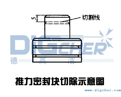 高壓清洗機(jī)缸體推力密封塊切除示意圖